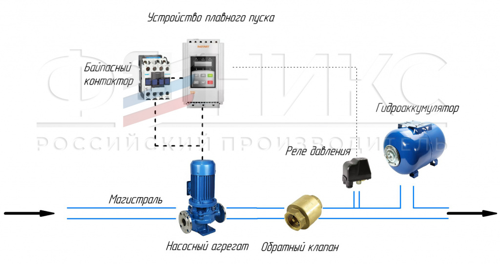 Рисунок 3.jpg